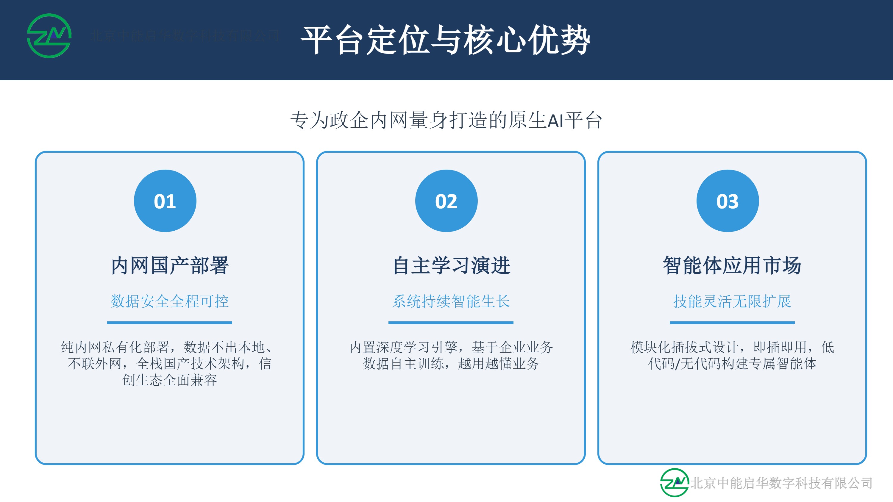 Enterprise_gradePrivateAIPlatform2.jpg
