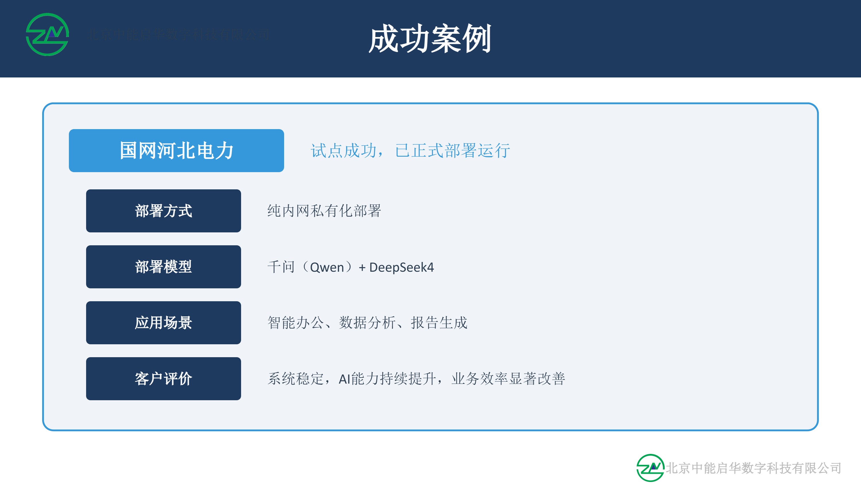 Enterprise_gradePrivateAIPlatform8.jpg
